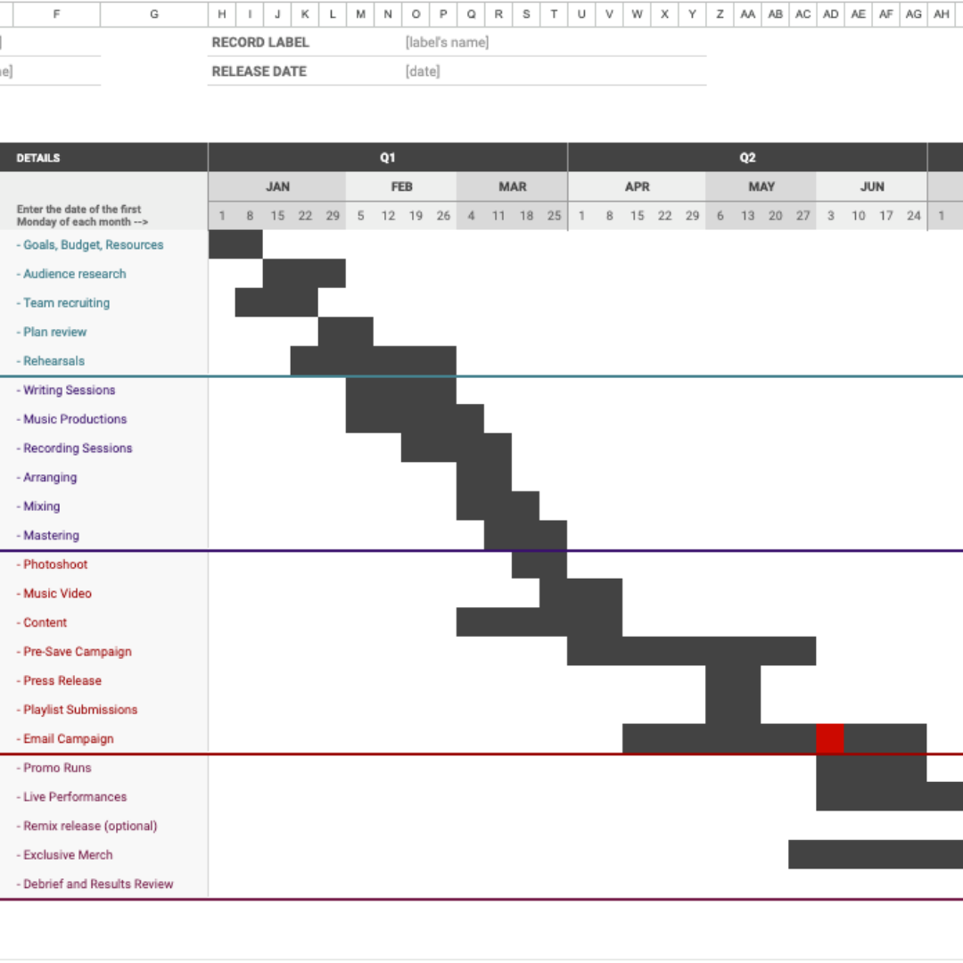 BabiMusic Release Timeline