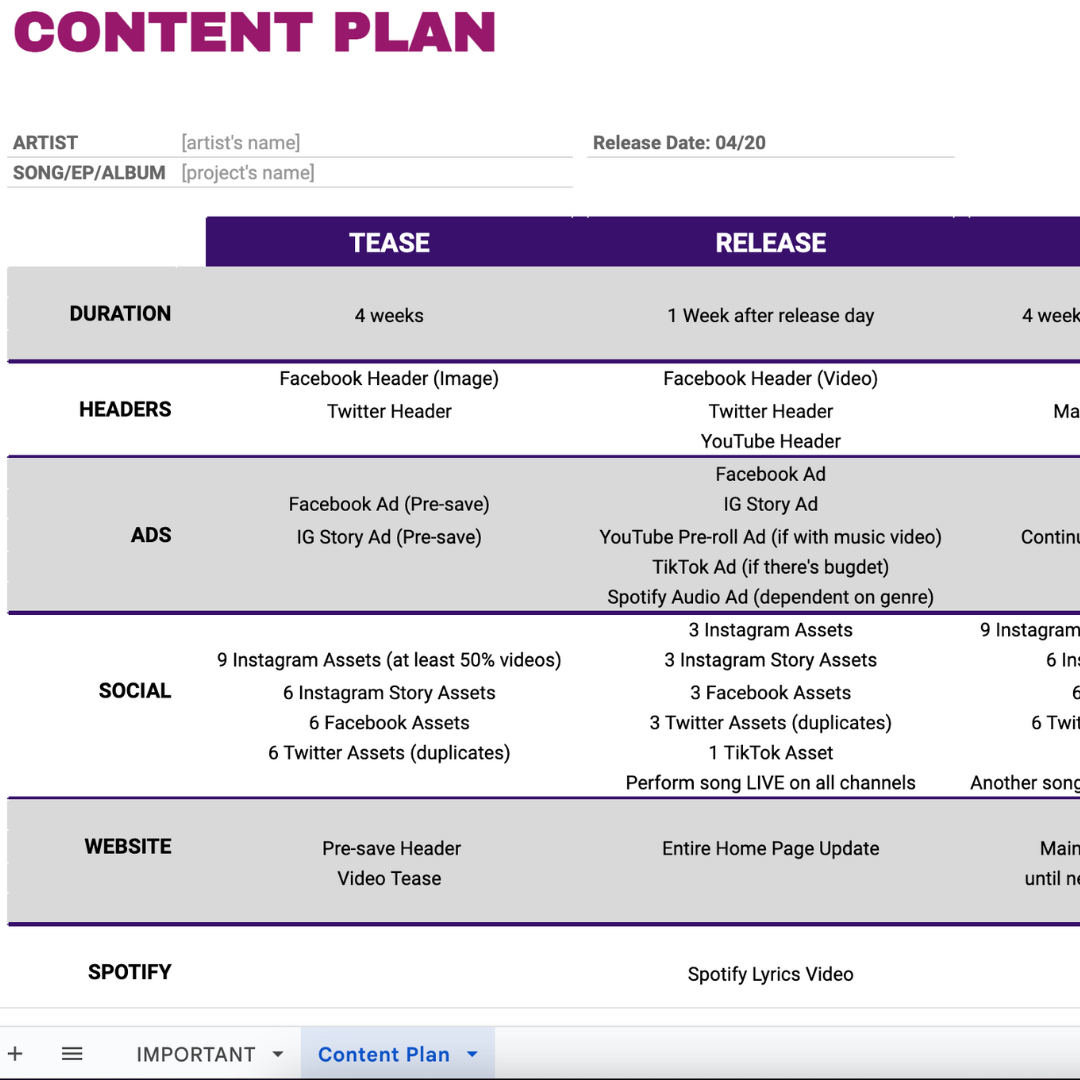 Content Rollout Plan